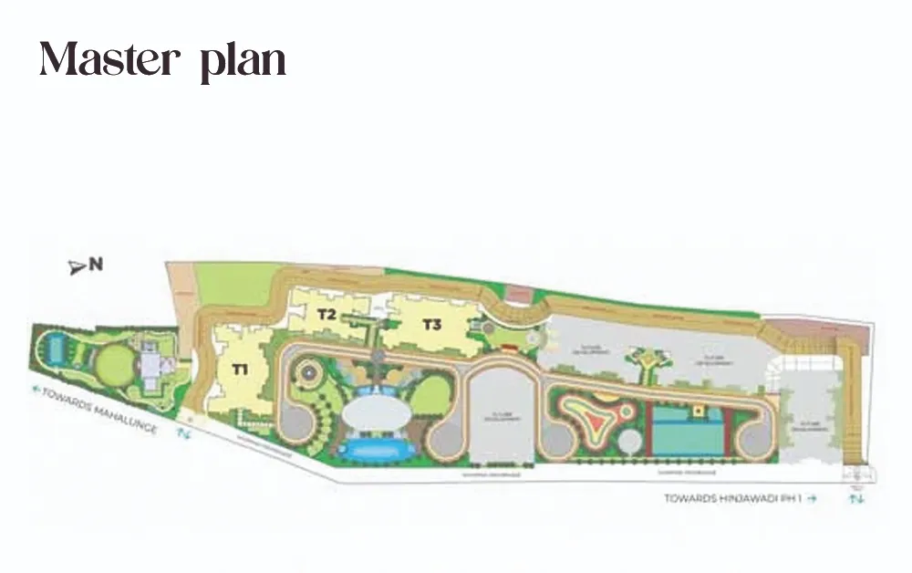 Master Plan