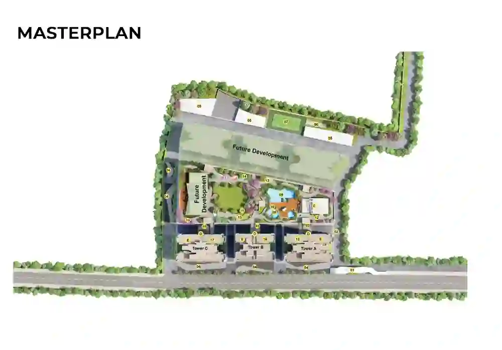 Master Plan